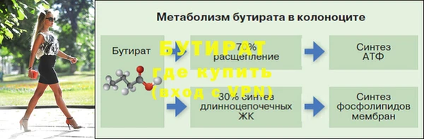 таблы Заволжье